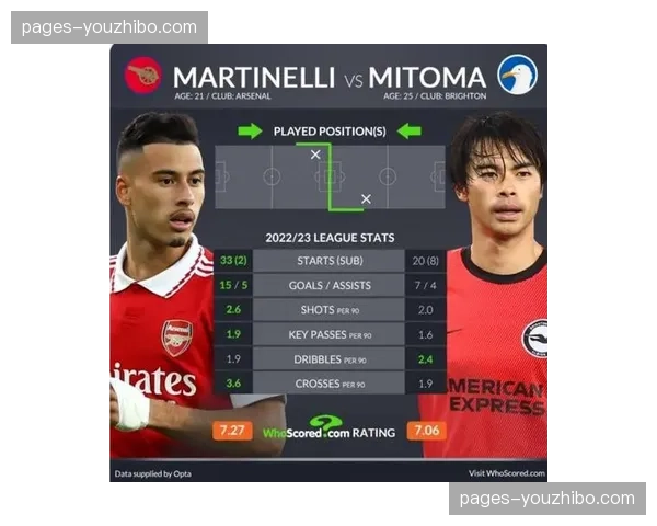 三笘薰阵地战与反击适配 布莱顿边锋战术弹性评估